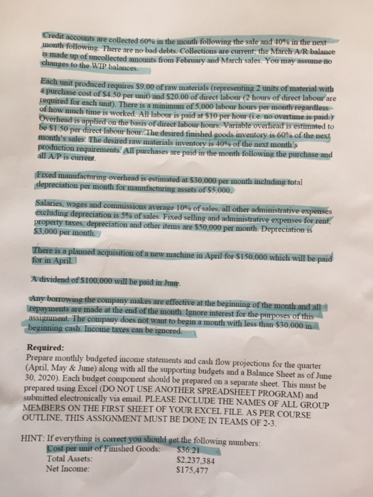 April, May, June UNIVERSITY OF NEW BRUNSWICK Faculty of Management ADM 2223