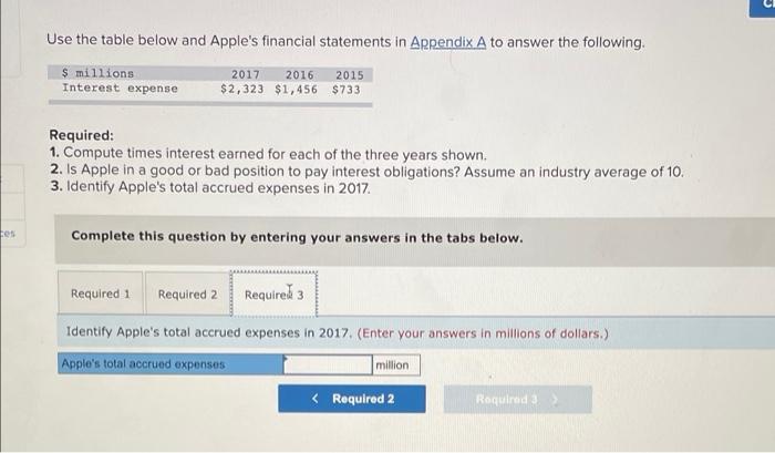 following S millions Interest expense 2017 2016 2015 $2,323 $1,456 $733 Required: