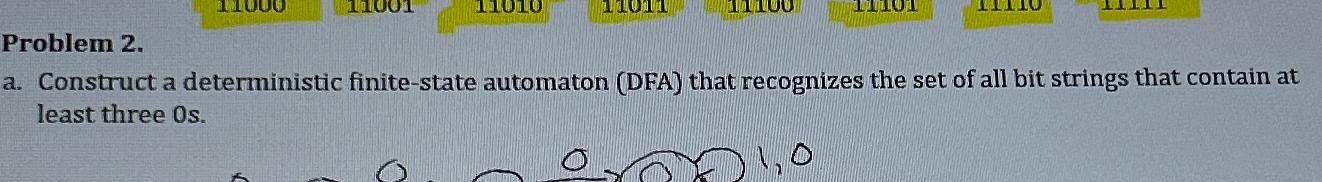  Problem 2. a. Construct a deterministic finite-state automaton (DFA) that recognizes