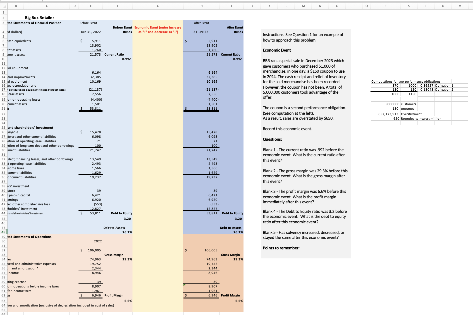 the current ratio after this event? The gross margin was 29.3% before