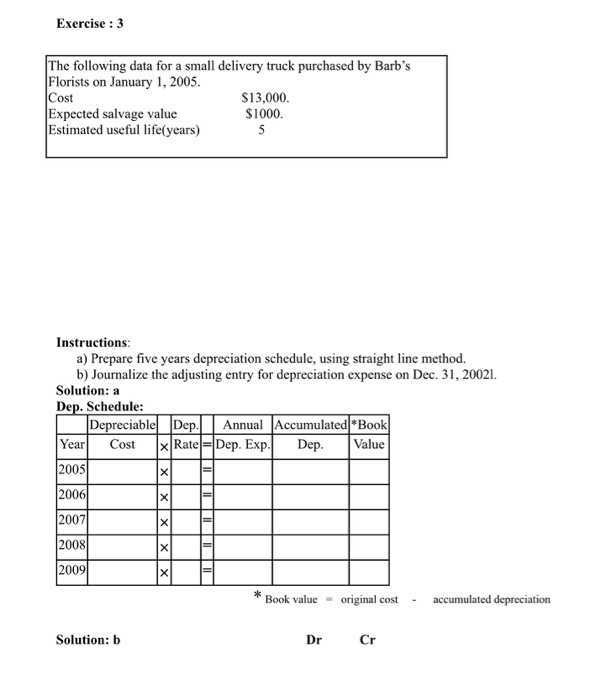  Exercise : 3 The following data for a small delivery truck