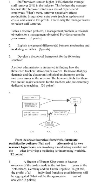  1. Staff turnover is much higher (14%) than the average staff