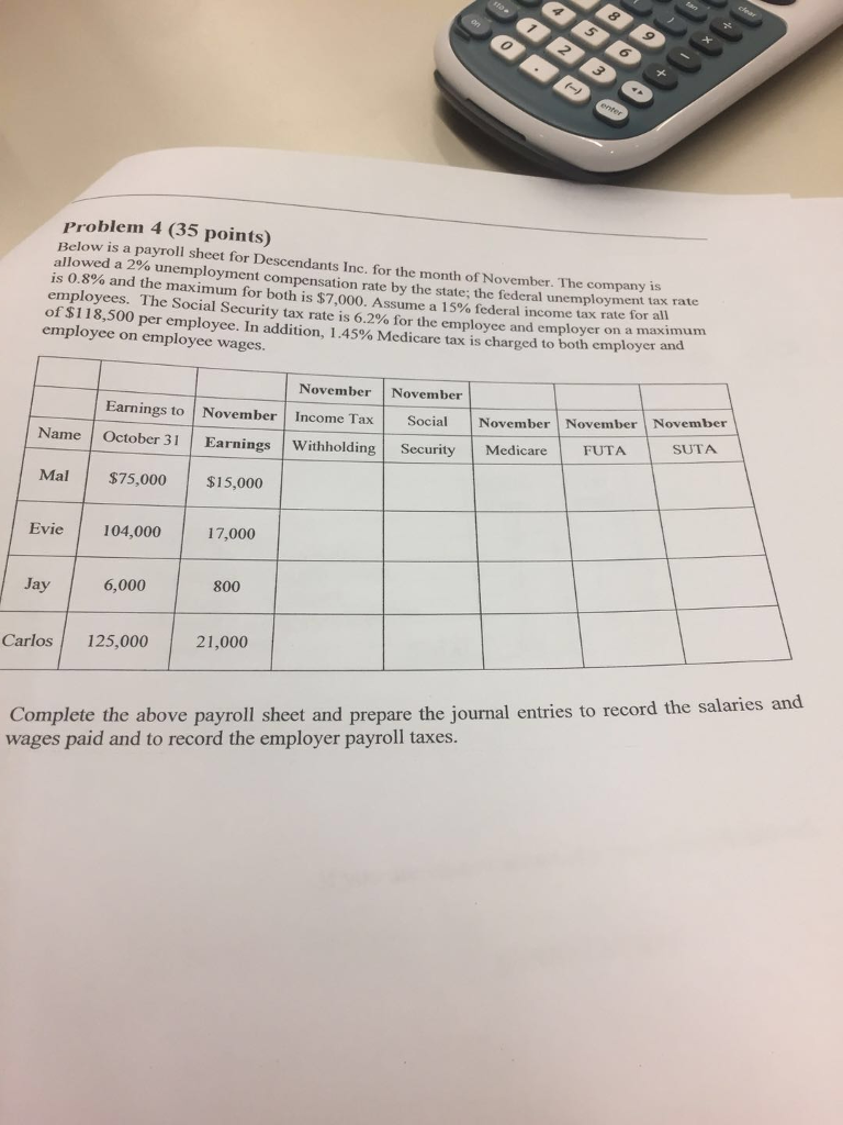  Problem 4 (35 points) Below is a payroll sheet for Descendants