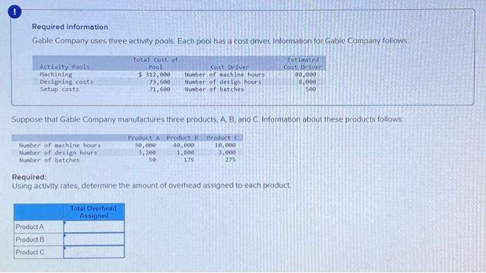 each activity as facility, product, batch, or unit level. Complete this question