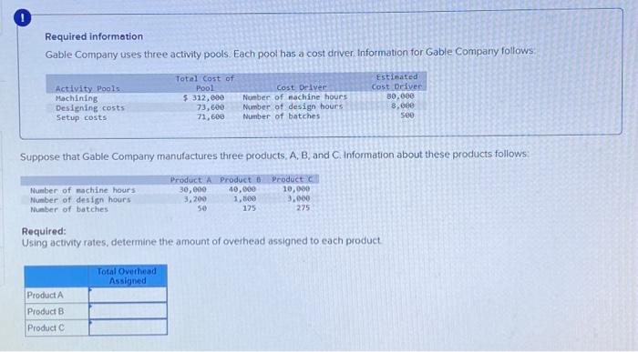 by entering your answers in the tabs below. Classify each activity as