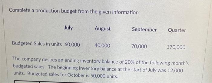 need help pls ! Complete a production budget from the given information: