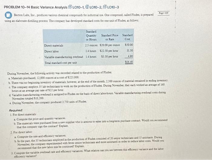 various chemical compounds for industrial use. One compound, called Fludex, is prepared