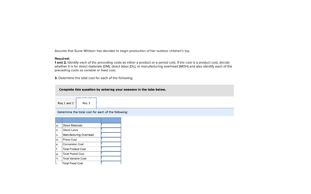 concepts such as colors, numbers, and shapes. Suzie's product will target two