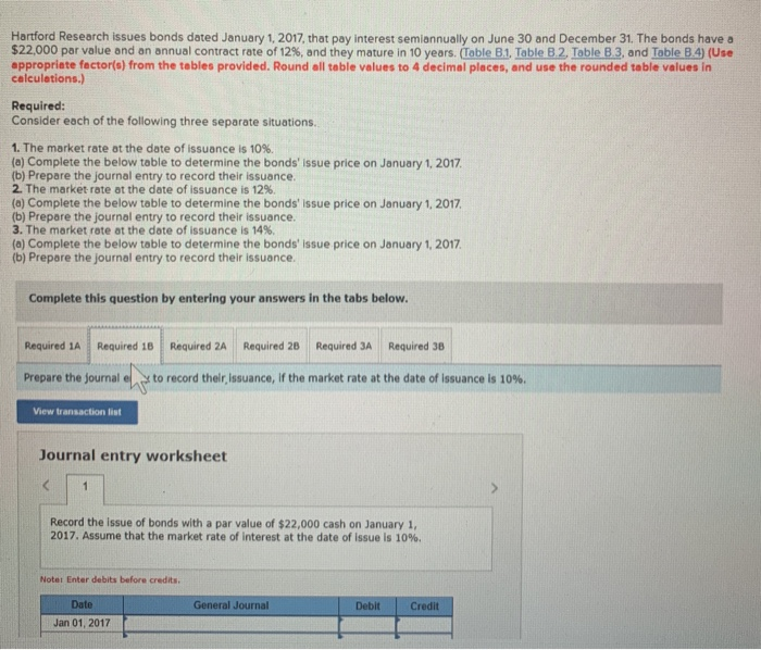 on June 30 and December 31. The bonds have a $22,000 par