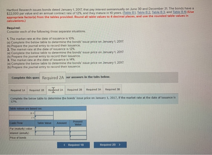 value and an annual contract rate of 12%, and they mature in