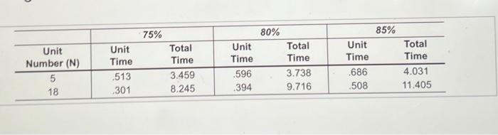  Beth Zion Hospital has received initial certification from the state of