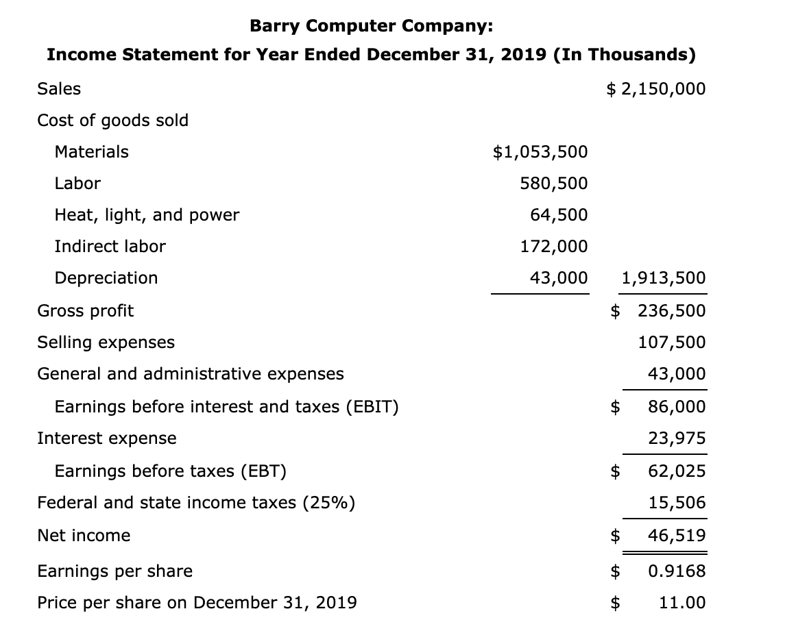averages follow. The firm's debt is priced at par, so the market