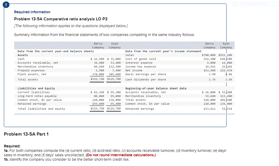 Required Information Problem 13-5A Comparative ratio analysis LO P3 [The following