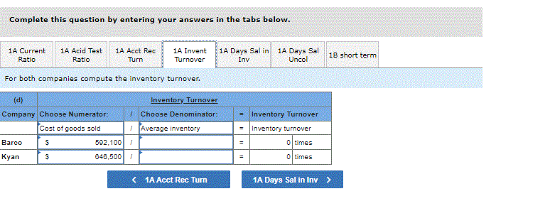 sheets Data from the current year's income statement Assets Sales $788,888 $915,200