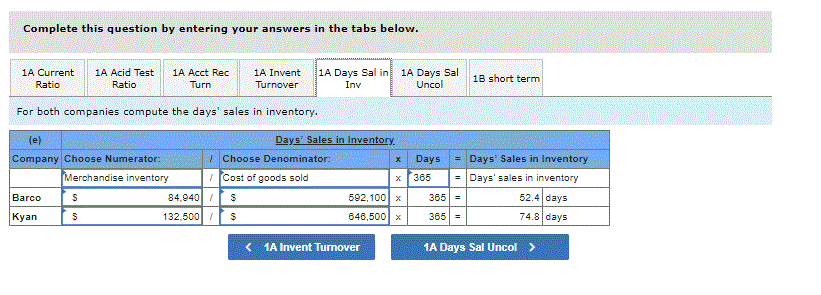 Cash $ 22,588 $ 31,280 Cost of goods sold 592,180 646582 Accounts