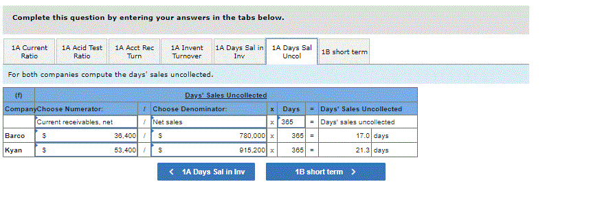 receivable, net 36,480 53,400 Interest expense 9, eee 14, eee Merchandise inventory
