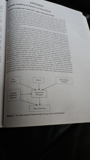 Develop a formal talent philosophy for Cherns. Additional information: Chapter 2 and