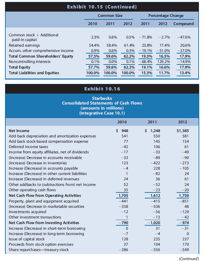 the Starbucks Integrative Case applies the techniques of this chapter to compute