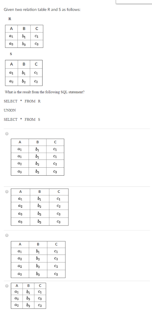  Given two relation table R and S as follows: A BIC