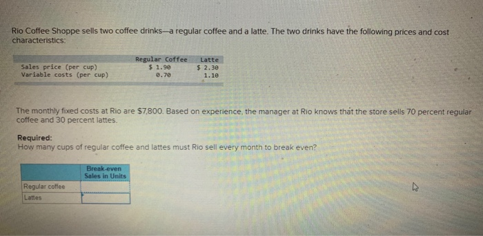  Rio Coffee Shoppe sells two coffee drinks-a regular coffee and a