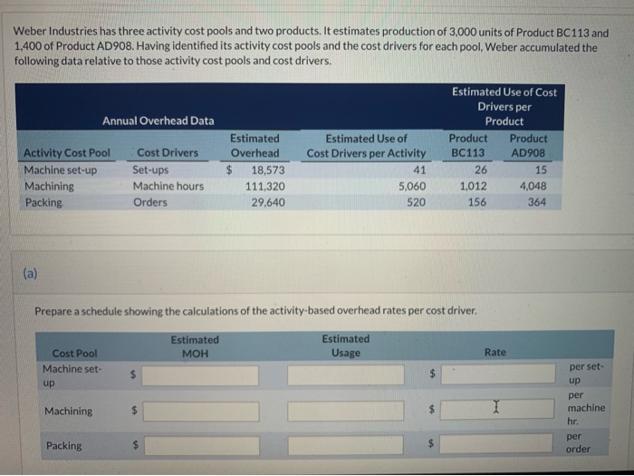  Weber Industries has three activity cost pools and two products. It