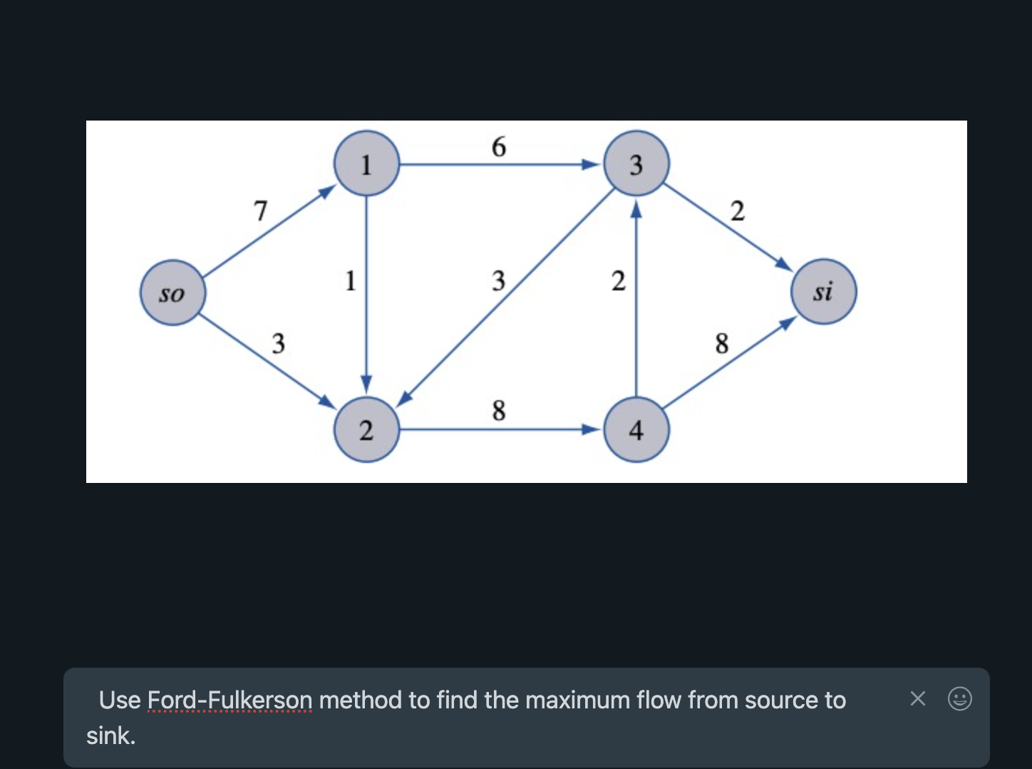  Use Ford-Fulkerson method to find the maximum flow from source to