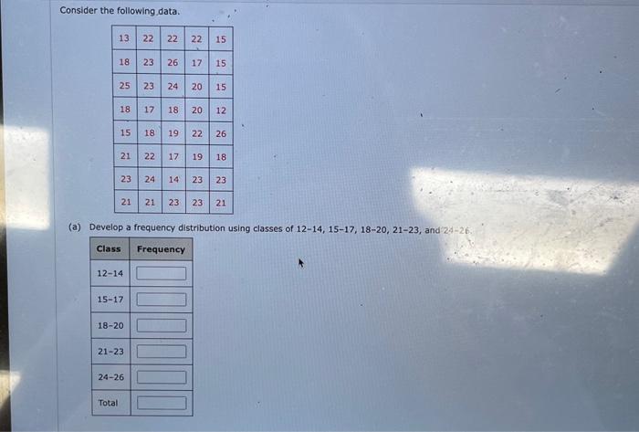  Consider the following data. (a) Develop a frequency distribution using classes