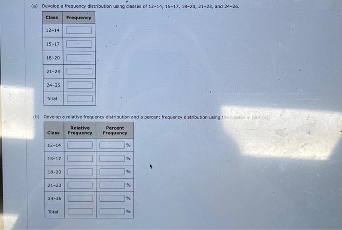 of 1214,1517,1820,2123, and 2426. (a) Develop a frequency distribution using classes of