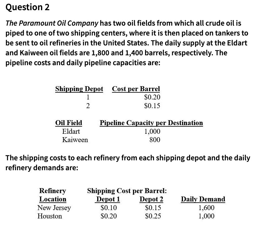 2A Draw the corresponding network diagram 2B Clearly define the decision variables
