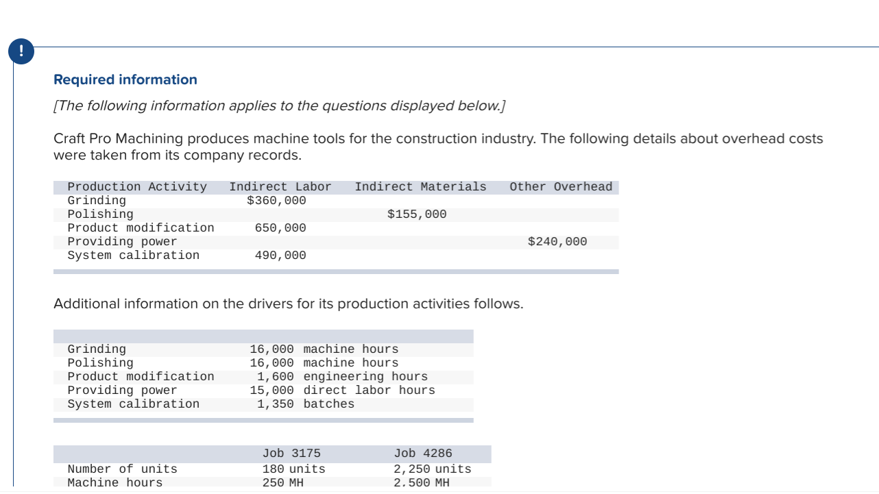 HELP! Craft Pro Machining produces machine tools for the construction industry. The