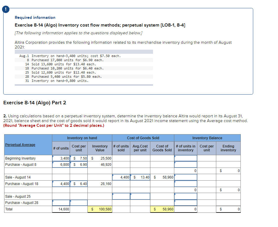 Exercise 8-14 (Algo) Inventory cost flow methods; perpetual system [LO8-1, 8-4] Skip