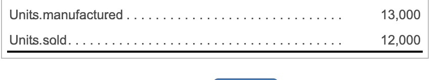 ..... ........$ Direct labor.per. unit .............................. A 46.00 13.00 7.00 117,000 52,000