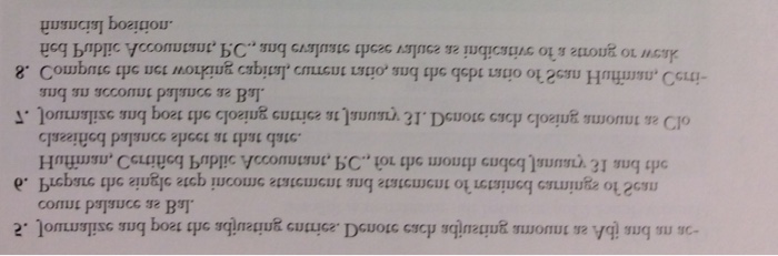 4, 5, 6: Adjust the accounts; lose the books; construct the financial