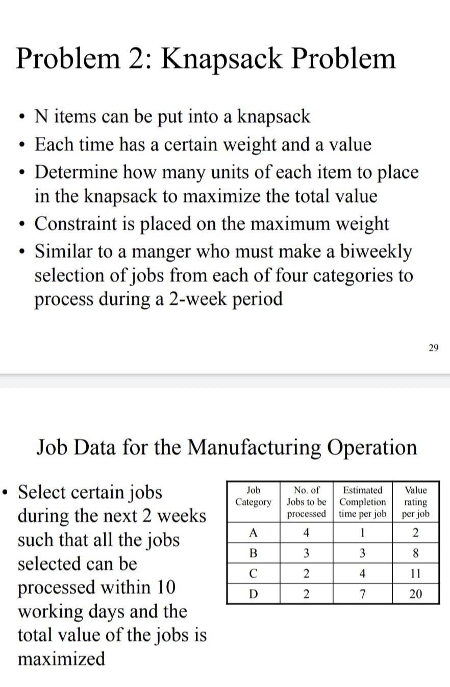  Solution may be from excel Problem 2: Knapsack Problem . .