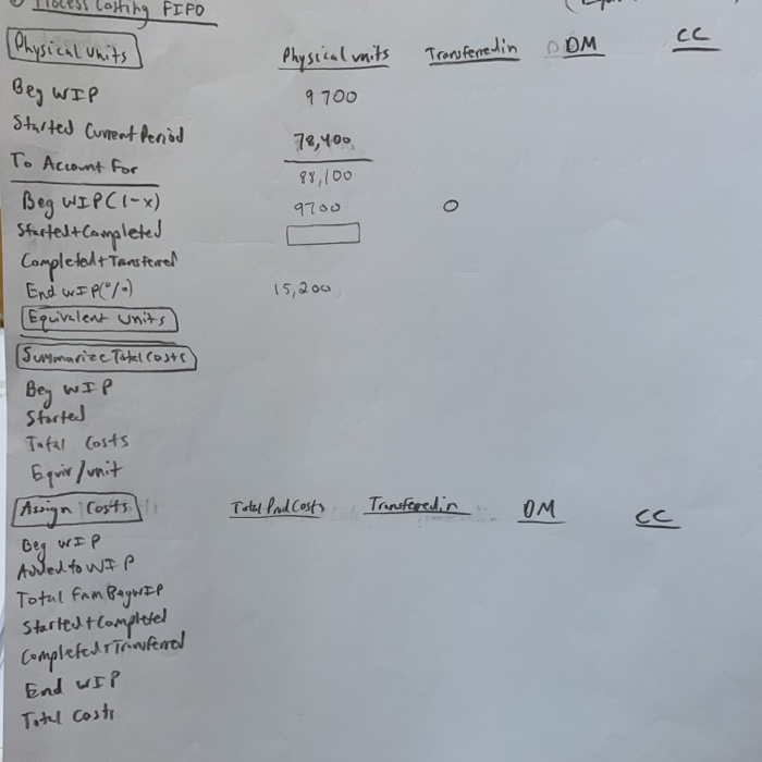 (20 Points) Comfort chair company manufacturers a standard recliner. During February, the