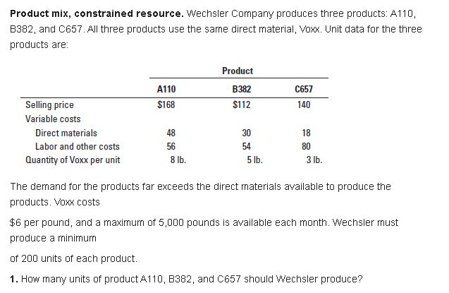  Hello would like help solving this problem with solver in Excel.