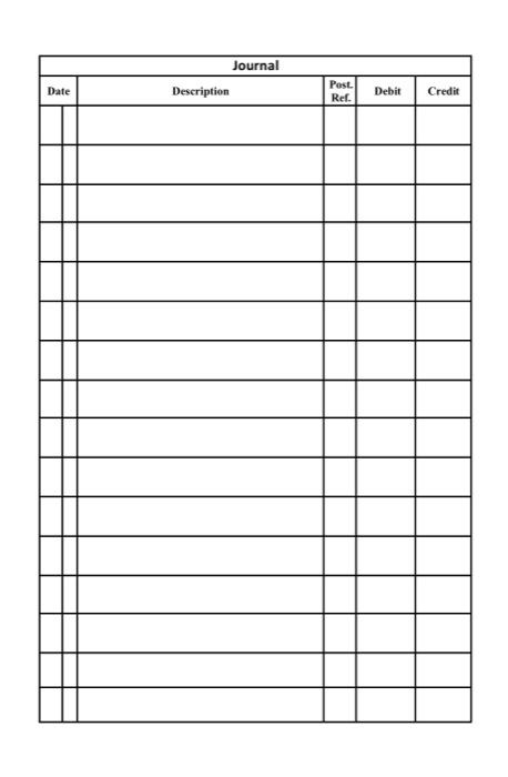 the following transactions, 2. Draw up a T-account for each account affected