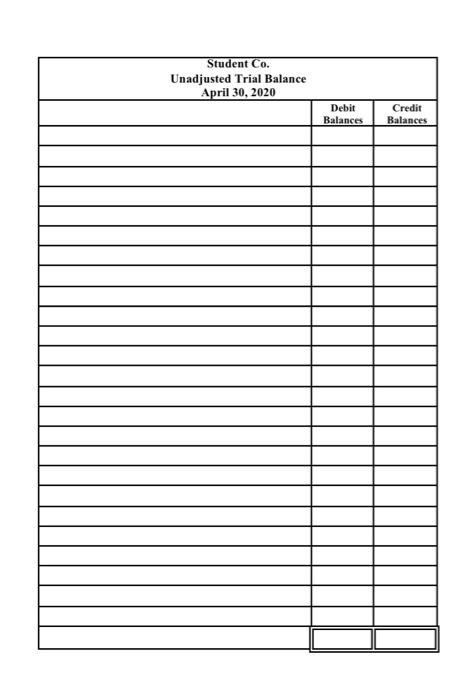 unadjusted trial balance. Transactions: April, 1: Student Co. received fees earned from
