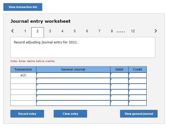 The audit occurred during 2021 before any adjusting entrles or closing entries