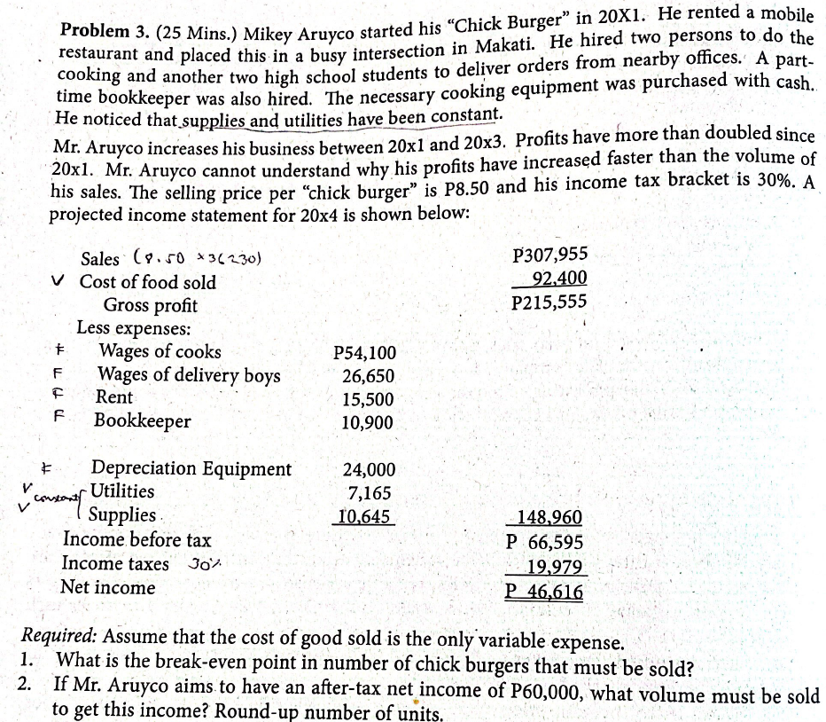 Problem 3. (25 Mins.) Mikey Aruyco started his "Chick Burger" in