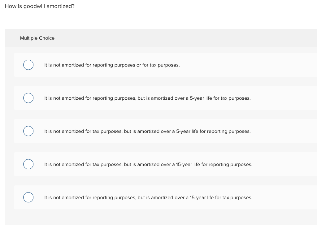  How is goodwill amortized? Multiple Choice It is not amortized for