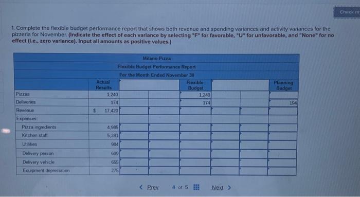 small neighborhood pizzeria that has a small area for in-store dining as