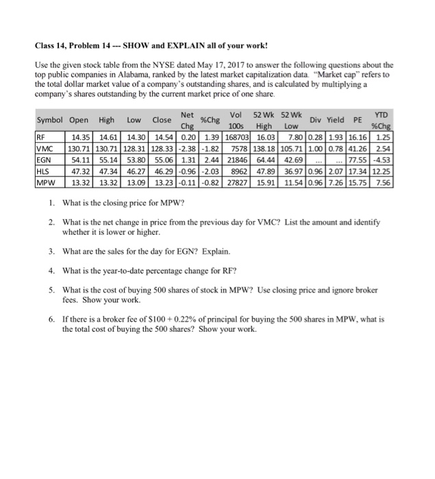  Class 14, Problem 14-SHOW and EXPLAIN all of your work! Use
