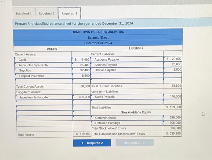 income is positive (LO3-5) Hometown Builders Unlimited specializes in building new homes