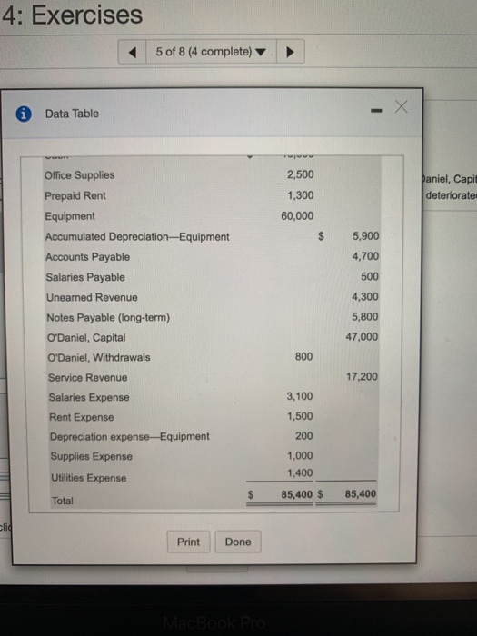balance of Mike O'Daniel Dance Studio Company follows: Click the icon to