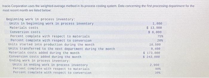  Inacio Corporation uses the weighted-average method in its process costing system.