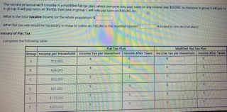 households. The federal government needs to collect $1,100,000 in income taxes to