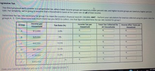 be able to function. The population consists of six (6) groups: Group