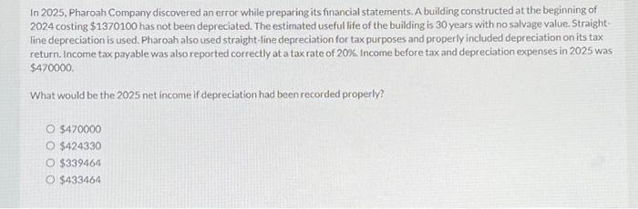  In 2025, Pharoah Company discovered an error while preparing its financial