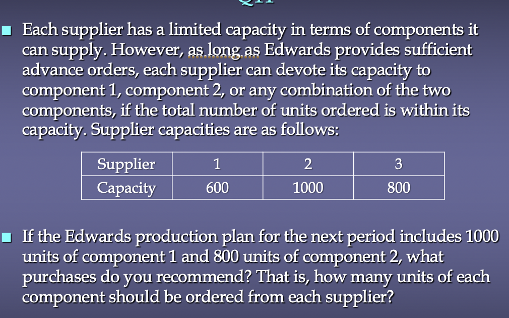 198 (4pt) - You are not required to create a computer solution